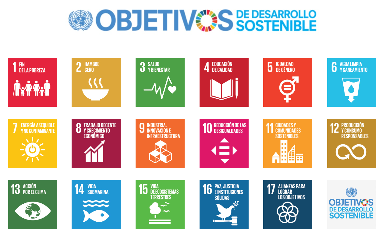 Objetivos de Desarrollo Sostenible y Janfer