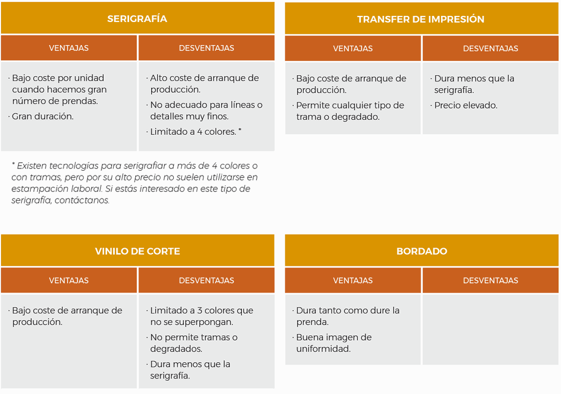 Odoo • Una imagen con una leyenda