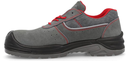 Zapato serraje BETA S1P SRC